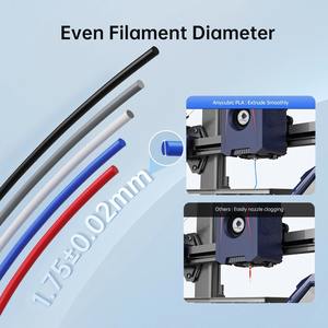 สำหรับเส้นพลาสติก PLA หลายสี ขนาด 1.75 มม. น้ำหนัก 3 กก. วัสดุสิ้นเปลืองชนิดยางพลาสติกสำหรับเครื่องพิมพ์ 3 มิติแบบ FDM - Product Image 4
