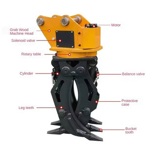 เครื่องขุดไฮดรอลิกแบบหมุนหัวจับไม้แคลมป์ช่วยให้ทำงานได้สะดวก<span class=keywords><strong>360</strong></span>องศา - Product Image 3