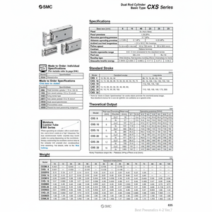 SMC Pneumatics Cylindre à double tige CXSM32-10 Pièces pneumatiques - Product Image 1