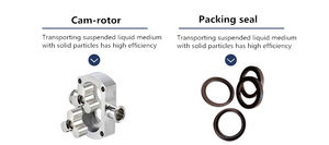 Vogelsang Tech ATEX/ISO9001 sertifikalı özelleştirilebilir gübre ve biyogaz lob pompası, OEM desteği sunan çift kanatlı rotorlarla - Product Image 5