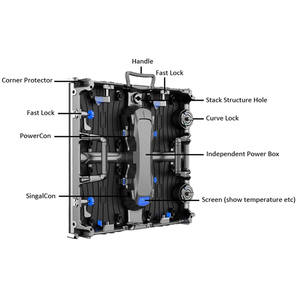 Sử Dụng Cho Thuê Sân Khấu Màn Hình <span class=keywords><strong>LED</strong></span> Cong P2.97 P3.91 Màn Hình Hiển Thị <span class=keywords><strong>LED</strong></span> Trong Nhà Ngoài Trời - Product Image 2