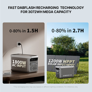 Dabbsson Générateur solaire portable 3000W 3072WH Batteries de voiture <span class=keywords><strong>Centrale</strong></span> électrique à recharge rapide pour usage familial Alimentation portable - Product Image 4