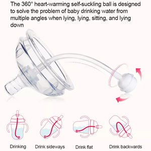 Biberon <span class=keywords><strong>in</strong></span> Silicone a bocca larga biberon portatile biberon <span class=keywords><strong>in</strong></span> Silicone ciuccio accessori per l'alimentazione dell'acqua del <span class=keywords><strong>latte</strong></span> - Product Image 5