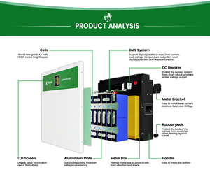 <span class=keywords><strong>Batterie</strong></span> au lithium-ion LiFePO4 pour <span class=keywords><strong>stockage</strong></span> <span class=keywords><strong>d</strong></span>'énergie solaire photovoltaïque Power Wall 5 kWh 5 kW 48 V 100 Ah - <span class=keywords><strong>Prix</strong></span> - Product Image 3