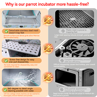 ECOmini Couveuse Intelligente pour Perroquets, Boîte d'Isolation à Température et Humidité Constantes pour Nourrissons d'Oiseaux, avec Tiroir de Nettoyage Amovible