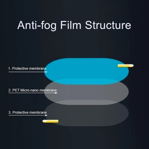 Offre Spéciale Film Anti-buée pour rétroviseur de voiture, Film <span class=keywords><strong>imperméable</strong></span> pour rétroviseur de voiture, vente en gros en usine - Product Image 6