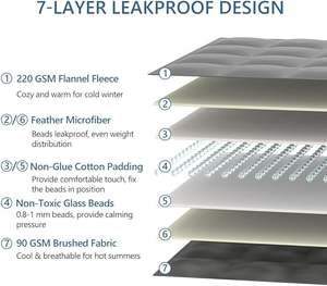 <span class=keywords><strong>Couverture</strong></span> <span class=keywords><strong>lestée</strong></span> 5 lb : Petite <span class=keywords><strong>couverture</strong></span> <span class=keywords><strong>lestée</strong></span> pour adultes, portable pour les voyages - Coussin rafraîchissant pour la relaxation et le sommeil - Product Image 6