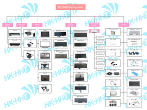 Vỏ <span class=keywords><strong>Laptop</strong></span> Mới Cho <span class=keywords><strong>Asus</strong></span> ROG Strix GL703 GL703GM GL703GS GL703GE <span class=keywords><strong>Laptop</strong></span> Mỹ Bàn Phím Có Nắp - Product Image 3