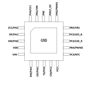 ชิป IC สำหรับการชาร์จแบบไร้สาย 5W 7.5W 10W 15W รองรับโปรโตคอลการชาร์จเร็ว PD QC BC1.2 แบบติดตั้งบนพื้นผิว - Product Image 2