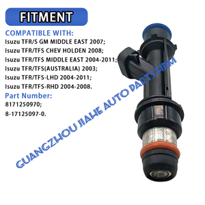 <span class=keywords><strong>หัว</strong></span><span class=keywords><strong>ฉีด</strong></span>น้ำมันเชื้อเพลิง PAT 8-17125097-0 สำหรับ Isuzu <span class=keywords><strong>TFR</strong></span>/S GM MIDDLE EAST Isuzu PICKUP 2.2i 2.4i 1999 17125097 25334156 25319301 8171250970 - Product Image 2