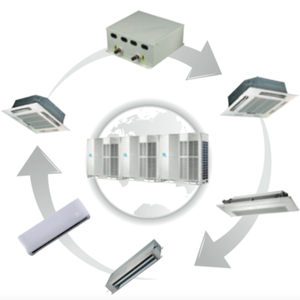 Prix de la climatisation VRF <span class=keywords><strong>lg</strong></span> Midea  Climatisation multi-split - Product Image 2