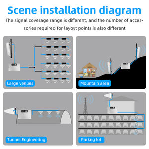 Amplificateur de signal cellulaire 4G 3G 2G LTE avec couverture de plus de 1000 m², gain de 70-80 dB, puissance de plus de 26 dBm, antennes 10 dBi - Product Image 4
