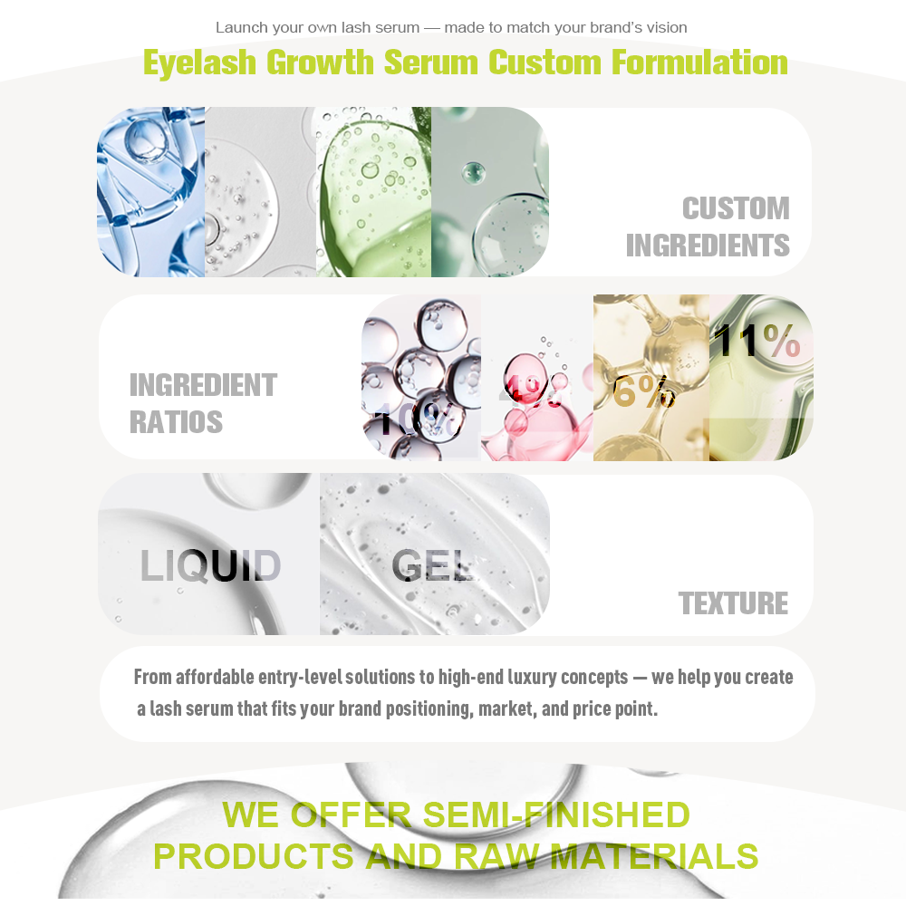 Ingrédients personnalisés