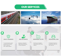 Alimentation sur rail DIN 240W 24V 10A à sortie unique, commutée AC 90-264V, PFC actif, compacte, pour automatisation industrielle LEYU NDR-240 2