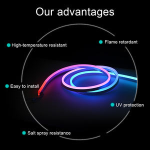 Tira de Luz LED de Tres Lados, Resistente al Agua para Exteriores, para Iluminación de Fachadas de Edificios - Product Image 2
