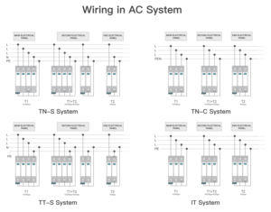 Mdn40 1p + npe 275v vde-प्रमाणित एसी एसपीडी वृद्धि रक्षक औद्योगिक बिजली संरक्षण बकाया - Product Image 6