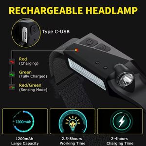 Lampe frontale <span class=keywords><strong>LED</strong></span> rechargeable 3 pièces à faisceau large 230° avec capteur de mouvement, 5 modes, étanche IPX4 et <span class=keywords><strong>bandeau</strong></span> réglable pour le camping - Product Image 4