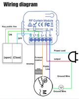 Interrupteur de store intelligent Tuya Smart Life WiFi RF433 avec télécommande pour volet roulant électrique, compatible Google Home et Alexa, pour maison intelligente