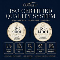 Colchón para caravana, con certificación OEKO-TEX, ecológico, plegable, enrollable, comprimido, tamaño personalizado, de espuma, portátil, para uso en hoteles y dormitorios, OEM