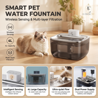 Distributeur d'eau automatique sans fil 4L en acier inoxydable et plastique, étanche, avec fenêtre de visualisation et batterie rechargeable pour UE/US