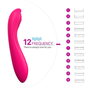 SacKnove Electric Weibliche Klitoris heizung AV-Massage gerät Silikon Vagina Masturbation Adult Produkt Sexspielzeug Vibrator für Frauen