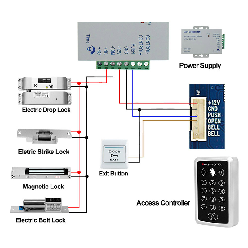 Standalone Door Access Control System Wiegand Output 125KHz RFID Proximity & Keypad Card Reader Door Entry Access Control · image 6