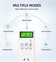 Termostato Europeo de Nuevo Diseño para Aire Acondicionado, Calefacción por Suelo Radiante para Sala de Estar, Resistente al Fuego, Antiinflamable, PC