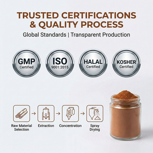 สารสกัดสมุนไพรอบเชยธรรมชาติ คินนามาลเดไฮด์เข้มข้น อาหารเสริมเพื่อสุขภาพ ชนิดผง รสชาติเข้มข้น ละลายน้ำได้ 10:1-50:1 - Product Image 5