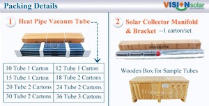 Collecteur solaire à tubes sous vide anti-gel haute efficacité avec tube en U - Product Image 6
