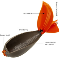 Lanceur d'appâts automatique Orange & Gris, tailles S et L, pour lancer à longue distance, outil de distribution pour la pêche en mer profonde et en lac
