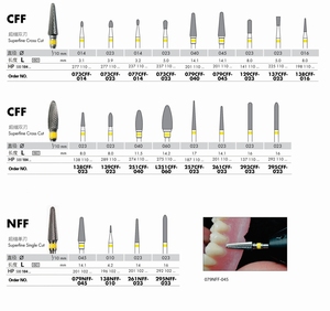 <strong>Round</strong> Flame Cone Barrel Bullet Tungsten Carbide Bur for Metal Alloy Composite Acrylic and <strong>Plaster</strong> - Product Image 4