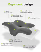 Oreiller cervical en mousse à mémoire de forme, sans odeur, ergonomique, en forme de papillon, pour le soutien du cou, oreiller orthopédique pour dormeurs latéraux