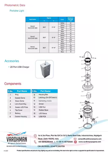 ไฟฉุกเฉินติดพื้นสนามบินแบบพกพา - Product Image 3