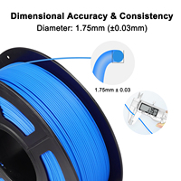 Filamento PLA LONQI de 1.75mm y 250g, Fácil de Imprimir, Suave, Ecológico, Mini Bobina PLA+ PLA Plus para Impresora 3D