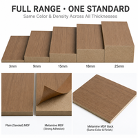 Panneaux MDF pleine épaisseur (2mm-25mm) et mélaminés, Fournisseur unique de panneaux de fibres pour les fabricants de meubles