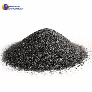 Bubuk karbida silikon amorf bubuk keramik bubuk karbida silikon - Product Image 4