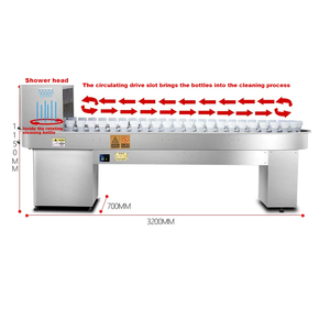 Máquina <span class=keywords><strong>de</strong></span> <span class=keywords><strong>Lavado</strong></span> Horizontal para Reciclaje <span class=keywords><strong>de</strong></span> Vidrio, Cepillado <span class=keywords><strong>de</strong></span> Botellas <span class=keywords><strong>de</strong></span> Plástico, Línea <span class=keywords><strong>de</strong></span> <span class=keywords><strong>Lavado</strong></span> <span class=keywords><strong>de</strong></span> Barriles, Máquina <span class=keywords><strong>de</strong></span> <span class=keywords><strong>Lavado</strong></span> <span class=keywords><strong>de</strong></span> Botellas Semiautomática - Product Image 6