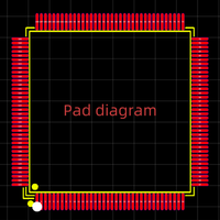 Microcontrolador ARM GD32F450ZIT6 de Alta Integración, 2048KB Flash, 512KB RAM, LQFP144 para Automatización Industrial y Gateway IoT