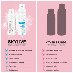 Shampooing sec en spray Saolon pour coiffeur bio à séchage rapide Shampooing à l'huile pour cheveux en spray sec en poudre pour fabricants bio - Product Image 6