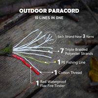 Cordon de survie 4-en-1 en paracorde Type III de 550 lb, 5/32 pouces (4 mm), avec ligne de pêche intégrée et allume-feu pour la survie et le camping