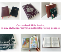 Fabrication d'accessoires bibliques, impression de bibles anglaises chrétiennes, couverture en cuir souple avec logo en relief personnalisé en gros