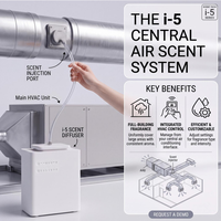 Diffuseur de parfum commercial pour sortie HVAC, diffuseur de parfum intelligent sans eau de 500 ml, machine de diffusion de parfum commerciale