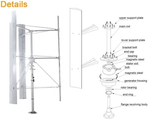 Wind Solar Hybrid Power System 5kW 10kW Vertikale Windmühle für Wohn-und Gewerbe zwecke mit CE RoHS ISO - Product Image 3