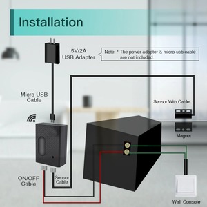 Tuya – ouvre-porte de garage intelligent <span class=keywords><strong>WiFi</strong></span>, télécommande avec capteur, fonctionne avec Alexa Google Home - Product Image 2