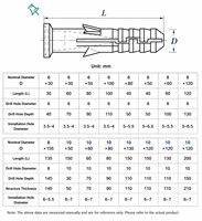 Cheville d'expansion en acier au carbone zingué M4/M6/M8 avec tête en acier et vis à percussion pour béton, norme DIN/ANSI