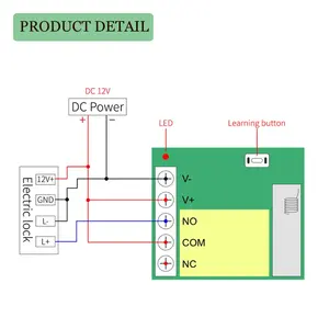 433MHZ 1 채널 RF 릴레이 수신기 무선 원격 제어 스위치 용 빛/차고 문/모터