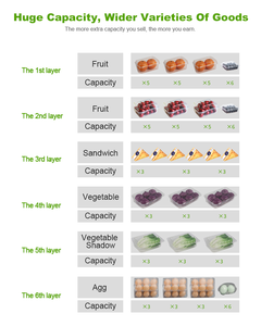 Máquina Expendedora de Acero Personalizada con Refrigeración, Elevador para Carne Fresca en Bolsa, Pantalla Táctil, Cumple con ADA, Habilitada para SDK - Product Image 4