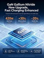Stasiun Pengisian Daya Cepat Desktop 65W 8-Port USB-C GaN dengan PD3.0 & Quick Charge 3.0