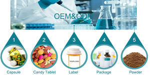 OEM sağlık Anti Aging takviyeleri 99% <span class=keywords><strong>Pyrroloquinoline</strong></span> <span class=keywords><strong>Quinone</strong></span> PQQ kapsüller - Product Image 6