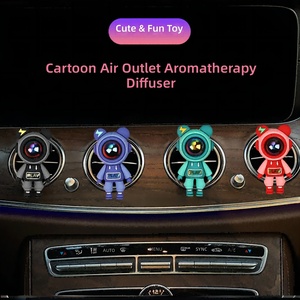 Ambientador para Auto, Botella Vacía Recargable, Diseño de Dibujos Animados, Montaje en Rejilla de Ventilación, Aromaterapia para Vehículo - Product Image 3